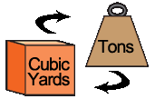 Gravel Calculator Logo